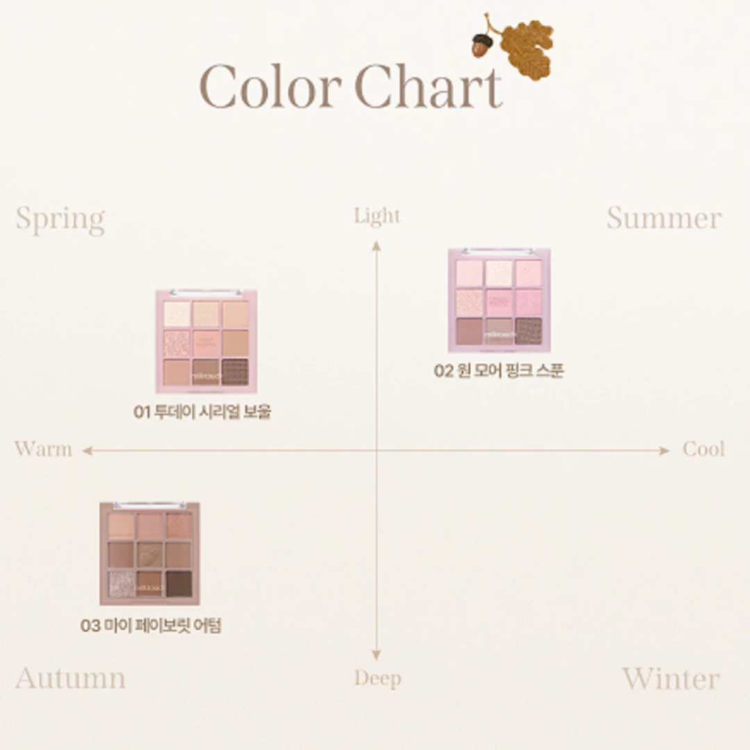 Milk Touch Tone-On Shadow Palette